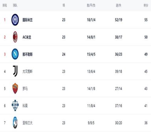 馬卡報,爆料,歲天才貝林,Ag亚游真人娱乐官网,Ag亚游真人视讯平台,Ag亚游真人电子游戏,Ag亚游真人体育电竞,Ag亚游真人棋牌彩票,Asia,Gaming