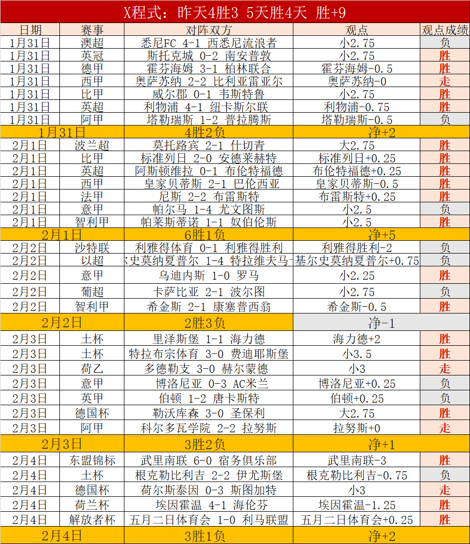 揭秘,年切尔西绿,茵场将迎,Ag亚游真人娱乐官网,Ag亚游真人视讯平台,Ag亚游真人电子游戏,Ag亚游真人体育电竞,Ag亚游真人棋牌彩票,Asia,Gaming