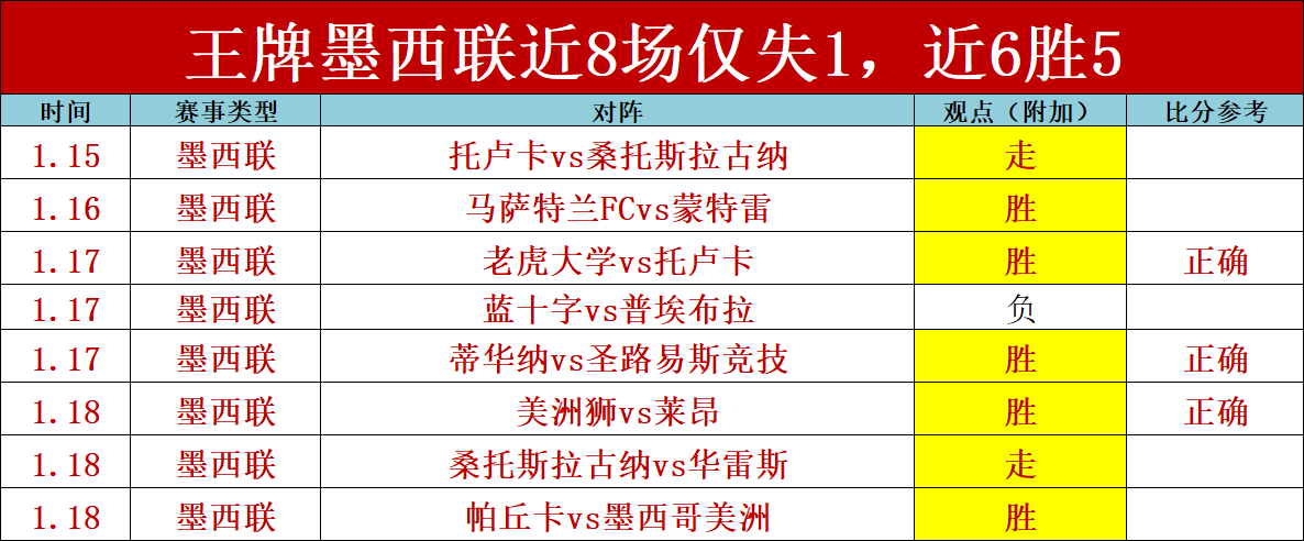 巴薩尋找替,代資金途徑,應對德基金,Ag亚游真人娱乐官网,Ag亚游真人视讯平台,Ag亚游真人电子游戏,Ag亚游真人体育电竞,Ag亚游真人棋牌彩票,Asia,Gaming