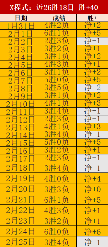 张盛评价,郑钦文澳网,表现球感未,Ag亚游真人娱乐官网,Ag亚游真人视讯平台,Ag亚游真人电子游戏,Ag亚游真人体育电竞,Ag亚游真人棋牌彩票,Asia,Gaming