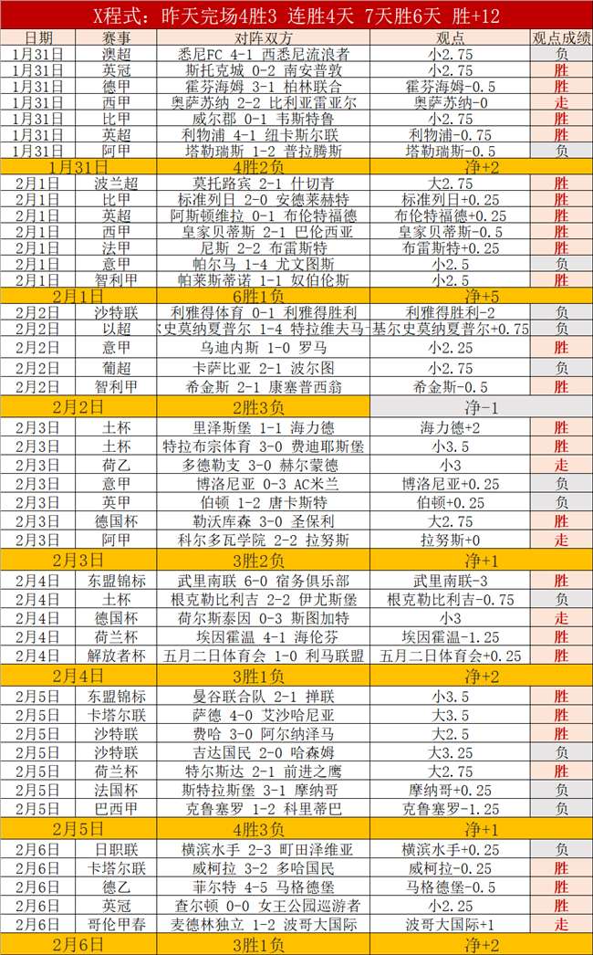 东契奇砍下,詹姆斯贡献,湖人击败掘,Ag亚游真人娱乐官网,Ag亚游真人视讯平台,Ag亚游真人电子游戏,Ag亚游真人体育电竞,Ag亚游真人棋牌彩票,Asia,Gaming