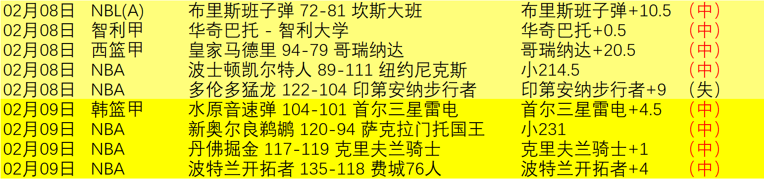 岁张志磊被,卡巴耶尔击,与拳王金腰,Ag亚游真人娱乐官网,Ag亚游真人视讯平台,Ag亚游真人电子游戏,Ag亚游真人体育电竞,Ag亚游真人棋牌彩票,Asia,Gaming