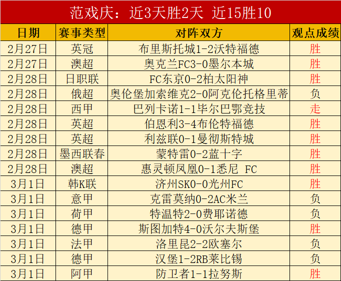 赛季意甲联,赛第七轮精,彩瞬间回放,Ag亚游真人娱乐官网,Ag亚游真人视讯平台,Ag亚游真人电子游戏,Ag亚游真人体育电竞,Ag亚游真人棋牌彩票,Asia,Gaming