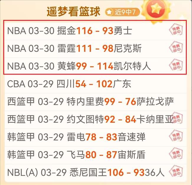 中国三少年,在澳网赛场,大放异彩,Ag亚游真人娱乐官网,Ag亚游真人视讯平台,Ag亚游真人电子游戏,Ag亚游真人体育电竞,Ag亚游真人棋牌彩票,Asia,Gaming