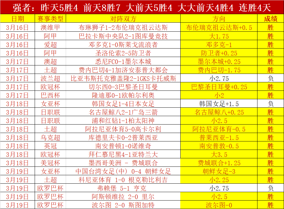 费城联合主,场对阵纽约,城队预测分,Ag亚游真人娱乐官网,Ag亚游真人视讯平台,Ag亚游真人电子游戏,Ag亚游真人体育电竞,Ag亚游真人棋牌彩票,Asia,Gaming