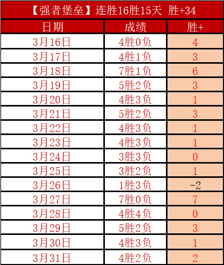 勇士,国王比赛深,度解析,Ag亚游真人娱乐官网,Ag亚游真人视讯平台,Ag亚游真人电子游戏,Ag亚游真人体育电竞,Ag亚游真人棋牌彩票,Asia,Gaming