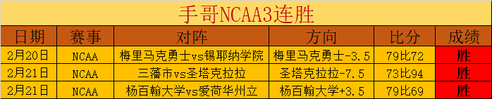 韦世豪针对,性训练助力,未来重任在,Ag亚游真人娱乐官网,Ag亚游真人视讯平台,Ag亚游真人电子游戏,Ag亚游真人体育电竞,Ag亚游真人棋牌彩票,Asia,Gaming