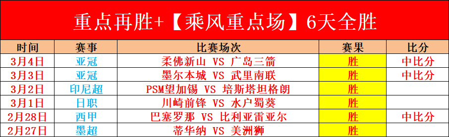 大乐透期号,特莱克姆专,家推荐,Ag亚游真人娱乐官网,Ag亚游真人视讯平台,Ag亚游真人电子游戏,Ag亚游真人体育电竞,Ag亚游真人棋牌彩票,Asia,Gaming