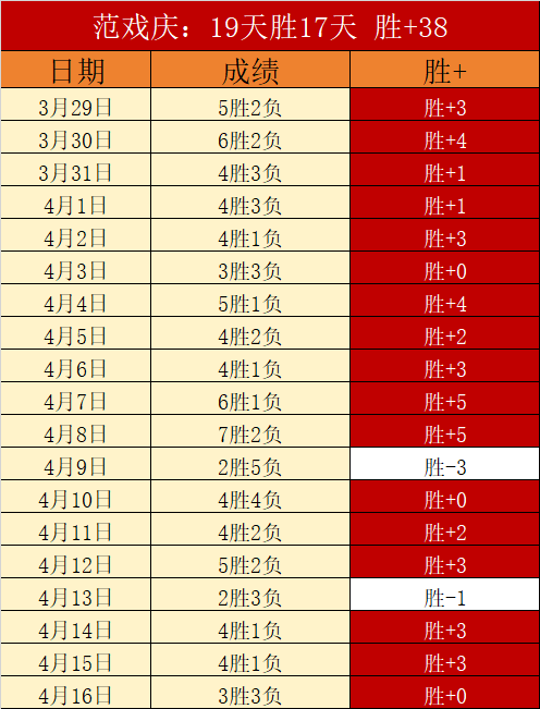 中美经济学,家眼中的中,国典范,Ag亚游真人娱乐官网,Ag亚游真人视讯平台,Ag亚游真人电子游戏,Ag亚游真人体育电竞,Ag亚游真人棋牌彩票,Asia,Gaming