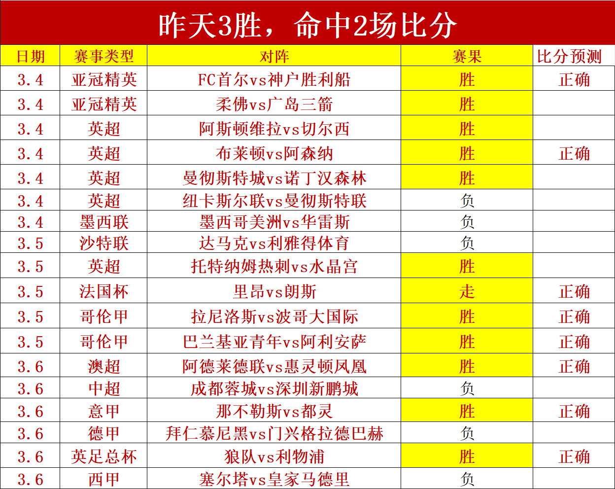 小莫解析美,公开赛大乐,透期号推荐,Ag亚游真人娱乐官网,Ag亚游真人视讯平台,Ag亚游真人电子游戏,Ag亚游真人体育电竞,Ag亚游真人棋牌彩票,Asia,Gaming