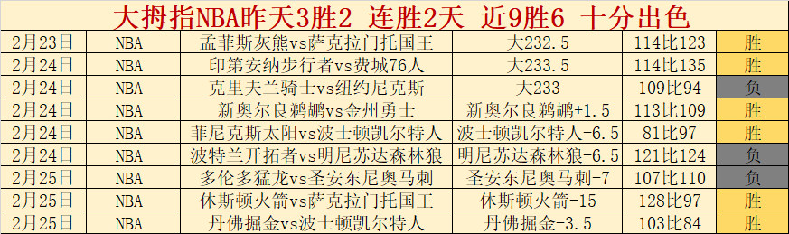 曼联引援策,略调整,中场中路补,Ag亚游真人娱乐官网,Ag亚游真人视讯平台,Ag亚游真人电子游戏,Ag亚游真人体育电竞,Ag亚游真人棋牌彩票,Asia,Gaming