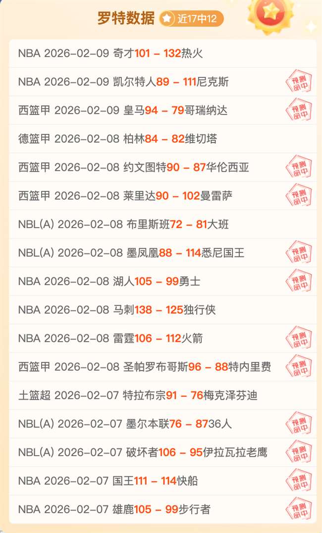 大乐透期号,专家推荐,维京主场优,Ag亚游真人娱乐官网,Ag亚游真人视讯平台,Ag亚游真人电子游戏,Ag亚游真人体育电竞,Ag亚游真人棋牌彩票,Asia,Gaming