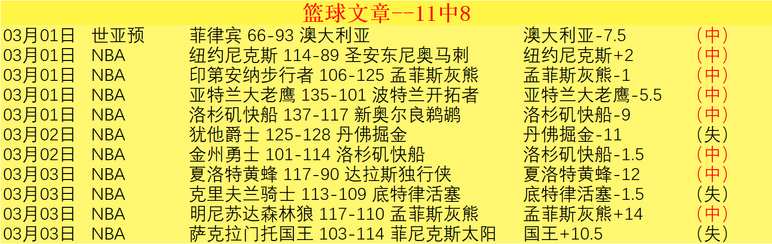 亚游真人体,资讯,Ag亚游真人体育,Ag亚游真人娱乐官网,Ag亚游真人视讯平台,Ag亚游真人电子游戏,Ag亚游真人体育电竞,Ag亚游真人棋牌彩票,Asia,Gaming