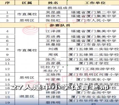 大乐透期号,专家推荐,质合分析前,Ag亚游真人娱乐官网,Ag亚游真人视讯平台,Ag亚游真人电子游戏,Ag亚游真人体育电竞,Ag亚游真人棋牌彩票,Asia,Gaming