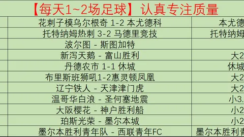 泽连斯基与美国特使会面，希望再现，投资安全协议有望达成