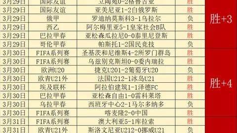 阿尔卡拉斯3-1战胜博尔热斯，挺进澳网男单16强