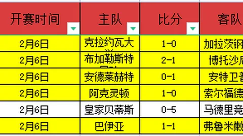5月20日CBA决赛：新疆迎战辽宁 赵继伟精华集锦