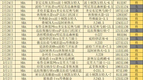 塔图姆正面回应“畏惧”凯恩质疑，立志突破历史战绩，再度书写辉煌对决！