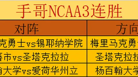 韦世豪针对性训练助力，未来重任在肩