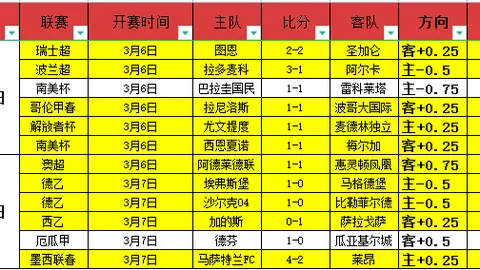 大乐透期号专家推荐：8天胜率质合分析
