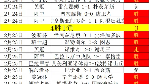 大乐透期号舒拉克主场推荐，质合分析前区十码精选