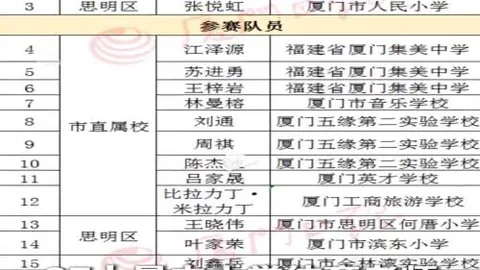 大乐透期号专家推荐：质合分析前区十码策略